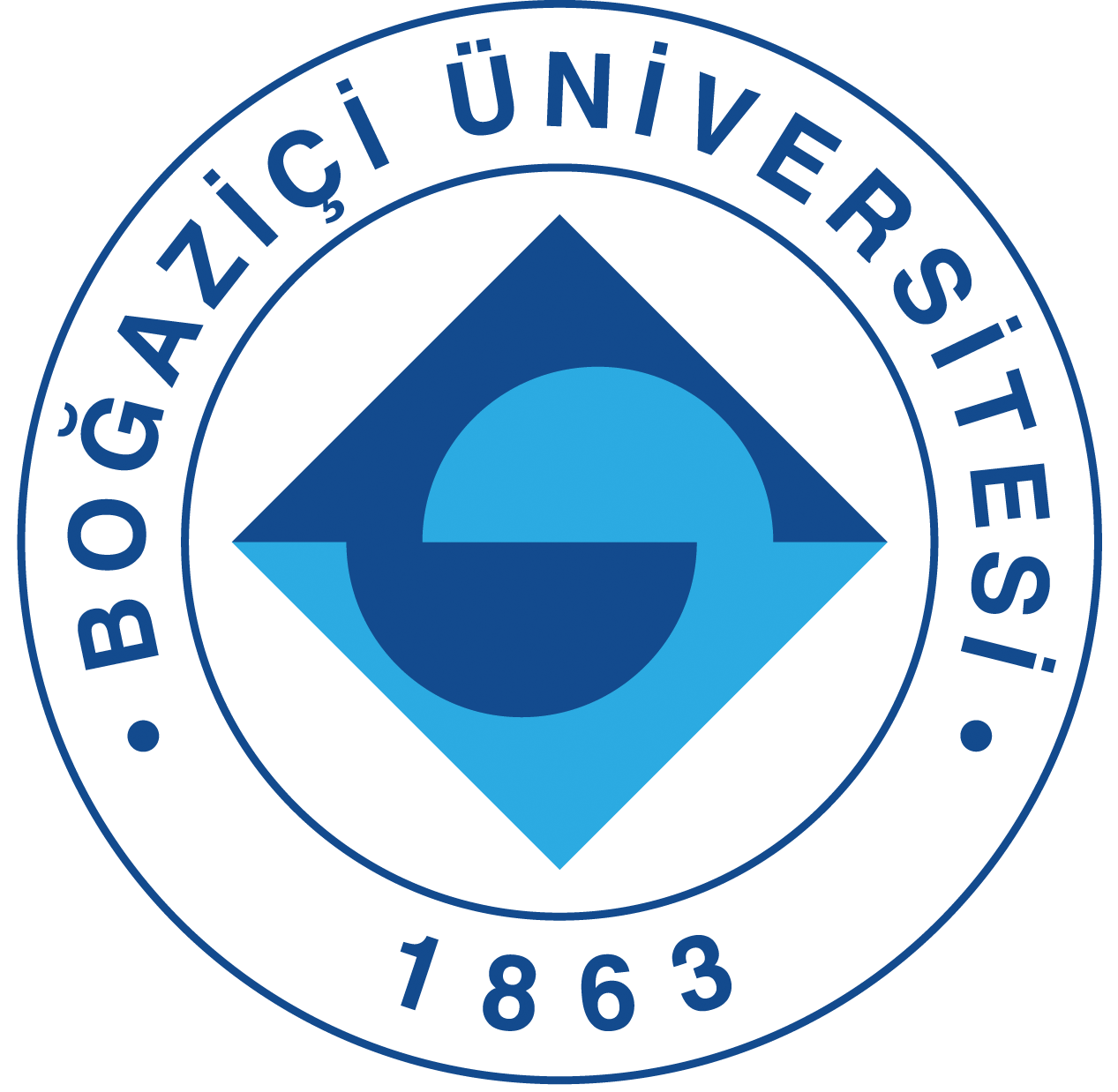 Boğaziçi University